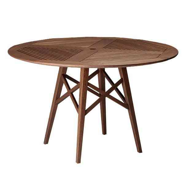 category of dining table